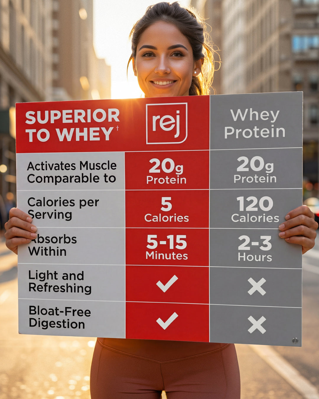 Body Mass Index (BMI) Vs. Muscle Mass Index (MMI)